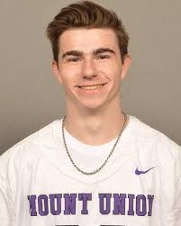 2023 Men's Lacrosse Roster