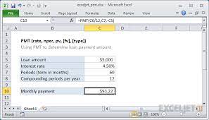 The pmt function calculates the payment for a loan that has constant payments and a constant interest rate. How To Use The Excel Pmt Function Exceljet