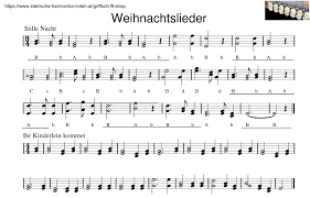 Hitbox 1 hitbox 2 (akkordeon). Weihnachtslieder Weihnachtslieder 2327 Nl Kostenlos Steirische Harmonika Griffschrift Noten Kostenlos Gratis Onlin Noten Walzer Weihnachtslieder