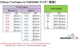 25 most popular vibram fivefingers sizing chart