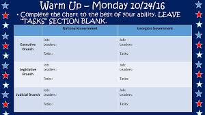 warm up monday 10 24 16 complete the chart to the best of