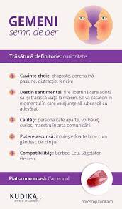 Afla ce spun astrele despre dragoste, bani, sanatate sau cariera pentru zodia ta.mai mult horoscop gasesti pe. Horoscopul Zodiei Gemeni Special Pentru Femei Kudika