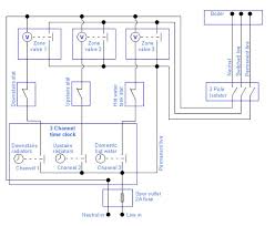 The st799 is designed for fixed wiring only and must be wired in accordance with the latest iee wiring regulations. Bg 9280 2 Zone Heating System Diagram Download Diagram