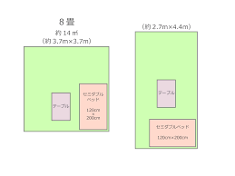 洋室 畳数 おしゃれまとめの人気アイデア pinterest お部屋のインスピレーション 8畳 8畳 レイアウト レイアウト