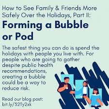2,283 likes · 1 talking about this. Socializing More Safely This Winter How To Form A Bubble Or Pod Public Health Madison Dane County Public Health Madison Dane County