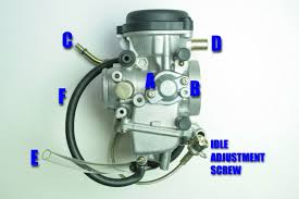 Check spelling or type a new query. Yamaha Grizzly 660 Carburetor Diagram Wiring Site Resource