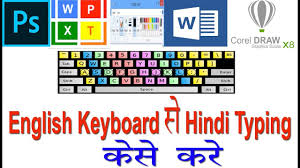 How To Type Hindi Font With English Keyboard In Ms Word Photoshop Paint Notepad