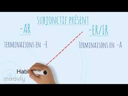 L Emploi Du Subjonctif Present En Espagnol Youtube Il est généralement introduit dans une phrase avec un si. l emploi du subjonctif present en espagnol