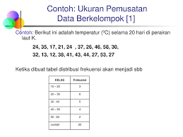 Statistika Pertemuan 3 Ukuran Pemusatan Dan Penyebaran Ppt Download