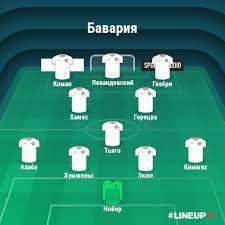 Профиль состав календарь игр статистика соперники в еврокубках. Liverpul Bavariya Pered Matchem 1 8 Finala Ligi Chempionov Liga Chempionov Uefa 2018 2019 Futbol Eurosport