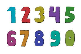 Numbers In Words From 1 To 1000 Conversion