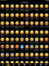 Emoji Meaning Dictionary List App Price Drops Cute Names For Boyfriend Emojis Meanings Cute Emoji Combinations