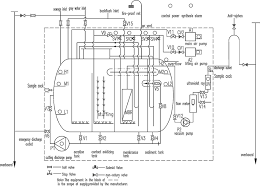 Marine Sewage Treatment Device Marine Sewage Treatment Plant Hi Sea