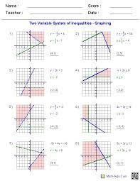 Graphing systems of linear inequalities. Algebra 2 Worksheets Systems Of Equations And Inequalities Worksheets Graphing Inequalities Linear Inequalities Algebra 2 Worksheets