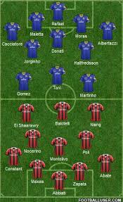 Serie a, game category : Ac Milan Vs Manchester United 2007