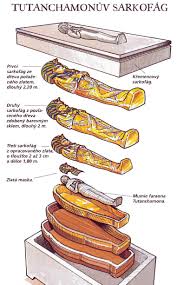 Tutankhamun S Sarcophaguses Egypt Ancient Egypt Egypt Egypt History