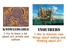 Princess Artypants Visual Arts In The Pyp Pyp Learner Profile In Art Art Teacher Resources Learner Profile Art Classroom Organization