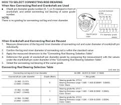 Oem Vq35de Connecting Rod Bearings Pair