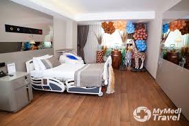 Gozde International Hospitals Medical Center In Izmir Mymeditravel