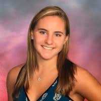 12200+ "Kailey" profiles