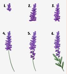 Luanne Cobb (luannecobb)