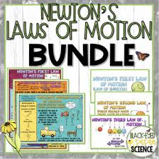 Newton's second law explains how to guess the force from the observation of motion, and then, from this force, find all the other possible movements under its action. Newtons Laws Coloring Sheet Worksheets Teaching Resources Tpt