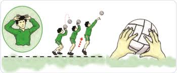 Sebagai contoh, seorang siswa dalam permainan bola voli bergerak melangkah, baik ke depan atau ke samping dan mengumpan bola kepada temannya dalam satu rangkaian gerak. Permainan Bola Besar Melalui Permainan Bola Voli Your All In One Event Partner Solution