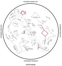 Nasa Constellations And The Calendar