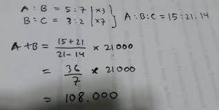 Maybe you would like to learn more about one of these? Perbandingan Uang Andi Dan Budi Adalah 5 7 Sementara Itu Perbandingan Uang Budi Dan Candra 3 2 Brainly Co Id
