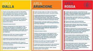 A condannare la sardegna, che secondo i dati ha un rt di 0,97, è stata anche la presenza di numerosi focolai. Coronavirus La Sardegna In Zona Arancione Ecco Le Nuove Regole San Gavino Monreale Net