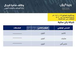 ركن سانية وظائف رجالية كاشير ومشرف وحارس امن