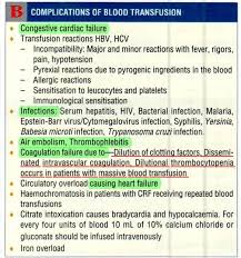 Image result for Transfusion Complication