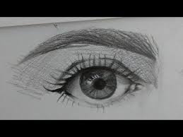 Goz Nasil Cizilir Eye Drawing Youtube Drawing Cizim Defterleri Gozler