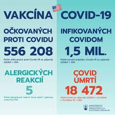 Here are some of the best so then, here are some of the best and funniest coronavirus memes we found while kinda just. Vojta Bohm Vojtabohm Twitter