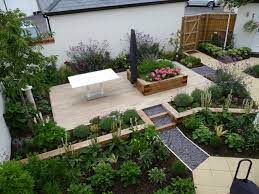 What's happening in gardens right now. Planting Design Bath Bristol Compass Garden Design