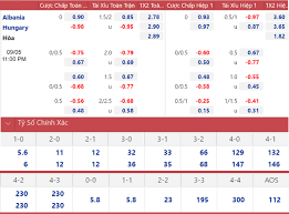 1 matches ended in a draw. Raepccd0ebi6vm