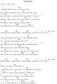 Hallelujah Leonard Cohen Guitar Tutorial Video Guitar Chords And Lyrics Ukulele Chords Songs Ukulele Songs