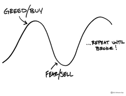Rule 1 Buy High Sell Low 9gag
