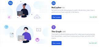 The currency began use in 2009 when its implementation was released as. How To Buy Fractions Of Bitcoin