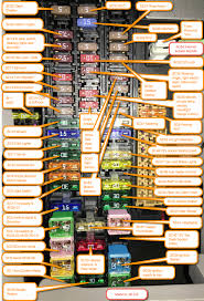 Instantly clear your data and cards from fuze card if lost. Technical Guide Fuse Card Picture Layout Vw California Owners Club