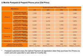 Best unlimited plan plan—$60/mo.* verizon do more unlimited: U Mobile Iphone 6 And Iphone 6 Plus Plans Are Insane From Rm98 Per Month