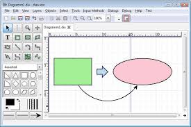 Software ideas modeler is a smart case tool and diagram software that supports uml, sysml, erd, bpmn, archimate, flowcharts, user stories. The Best 8 Free And Open Source Diagram Software Solutions