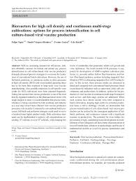 We would like to show you a description here but the site won't allow us. Pdf Bioreactors For High Cell Density And Continuous Multi Stage Cultivations Options For Process Intensification In Cell Culture Based Viral Vaccine Production