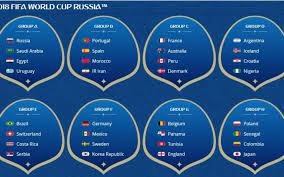 They are scheduled to be played in june 2022.24. The World Cup Is A Special Distraction Atlanta Jewish Times