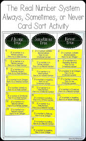 The Real Number System Always Sometimes Or Never Card Sort Real Number System Real Numbers Sorting Cards