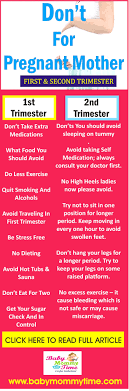Pin On Pregnancy Care