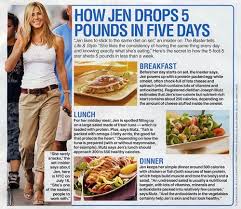 Pin On Jennifer Aniston