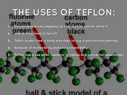 Teflon By Brooke By Rima Ghanim