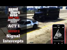 Arbitrary Time Limits When Doing Doomsday Heist Prep Solo Suuuuuck. I Was  Almost There. : R/Gtaonline