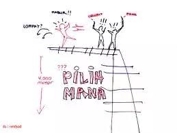 Seseorang yang dihadapkan pada dua pilihan yang sangat sulit dipilih. Seperti Apa Bagaimana Bentuk Buah Simalakama Page 4 Kaskus